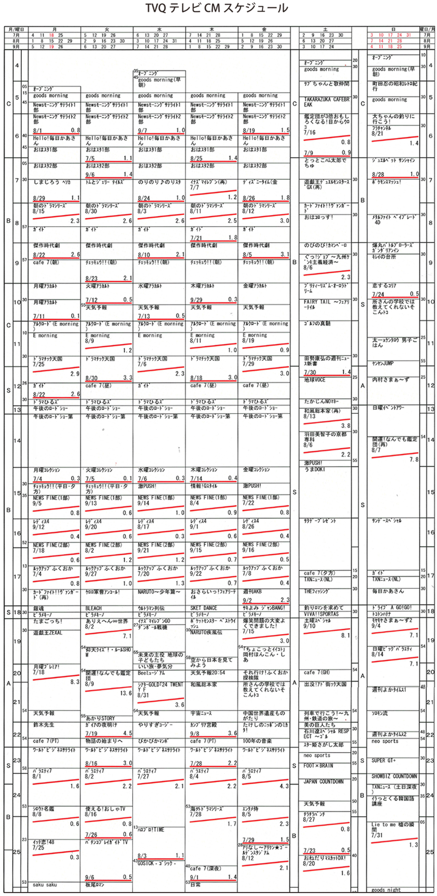 TVQ-CMޭ-23N74`925